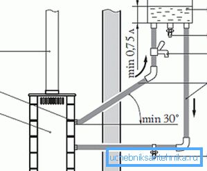 Remote Capacity Connection Diagram Remote Capacity Connection Diagram