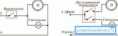 Wiring connection hood with lighting