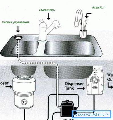 Device wiring diagram