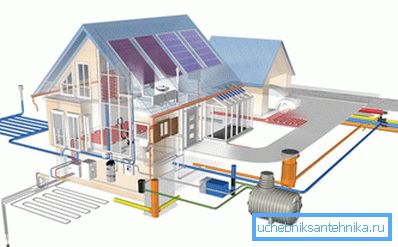 Scheme fully equipped local sewage Scheme fully equipped local sewage