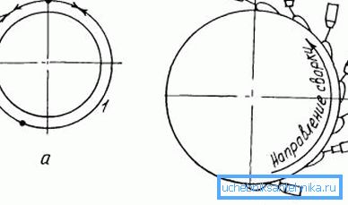 The position of the electrodes when not welding The position of the electrodes when not welding