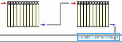 Battery Wiring Diagram Battery Wiring Diagram