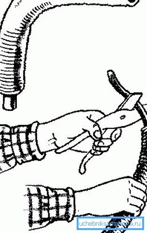 External spring application scheme External spring application scheme