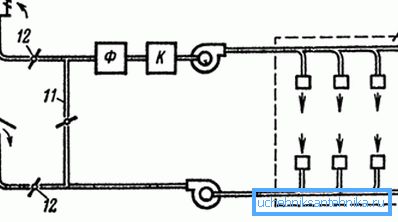 The scheme of the supply and exhaust devices The scheme of the supply and exhaust devices