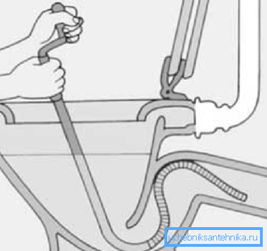 Scheme cleaning toilet bowl cable. Scheme cleaning toilet bowl cable.