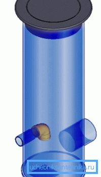 Diagram of a simple household pressure damper Diagram of a simple household pressure damper