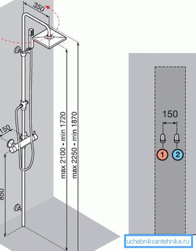 Installation Scheme Installation Scheme