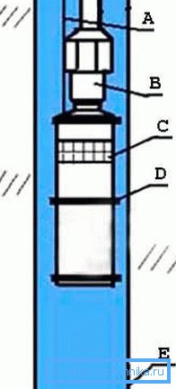 Scheme of pumping (see the description in the text) Scheme of pumping (see the description in the text)