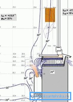 Scheme of operation of the inlet valve located under the sill Scheme of operation of the inlet valve located under the sill