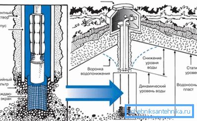 The scheme of the installation. The scheme of the installation.