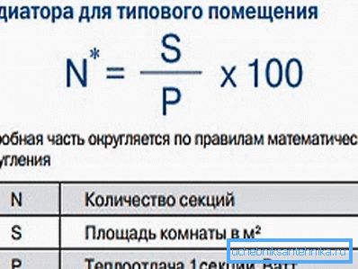 Calculation scheme Calculation scheme