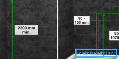 Shower Panel Layout Shower Panel Layout