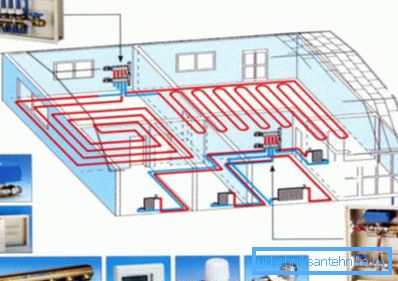 Distribution cabinet layout Distribution cabinet layout