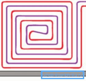 The arrangement of the system in a spiral