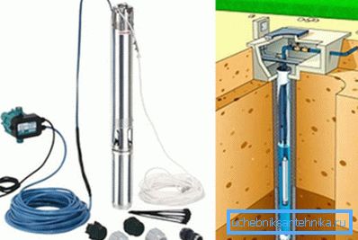 Pump Placement Scheme Pump Placement Scheme