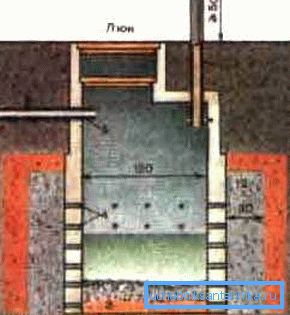 Layout of the hood and exit hatch Layout of the hood and exit hatch