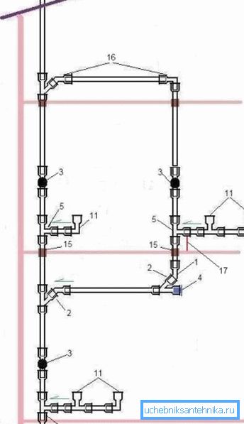 Wiring diagram with fan pipe on the roof. Wiring diagram with fan pipe on the roof.