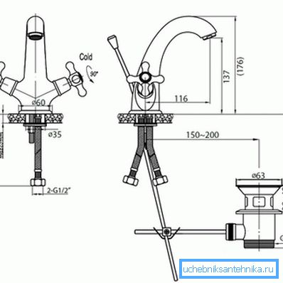 Scheme of levers (spokes) connecting the bottom valve and mixer