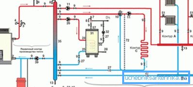Scheme with several boilers Scheme with several boilers