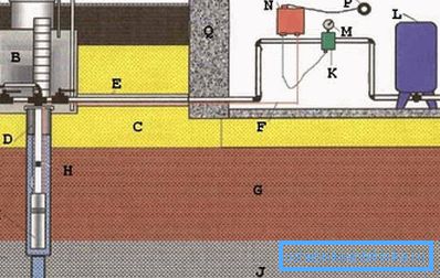 Scheme with a vent (figure Scheme with a vent (figure