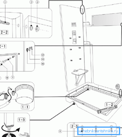 Construction assembly scheme Construction assembly scheme