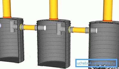 1149 The scheme of the septic tank of barrels
