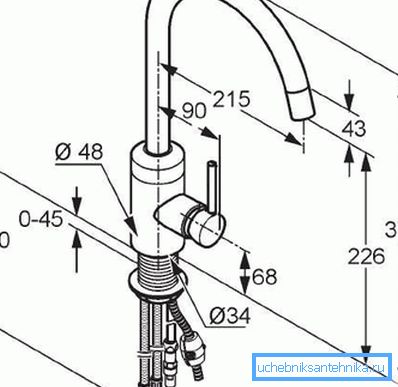 Mixer diagram showing the main sizes Mixer diagram showing the main sizes