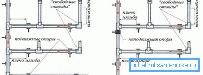 Connection diagram Connection diagram