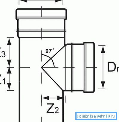 Diagram of the connecting element with a 87 ° tap