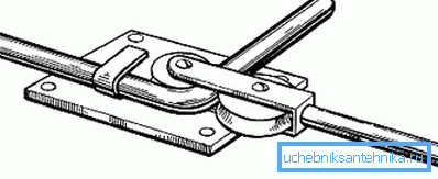 Machine Diagram Machine Diagram