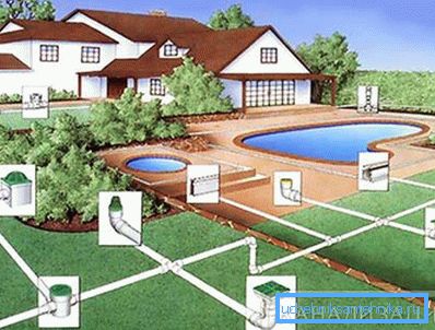 Diagram of spot drainage