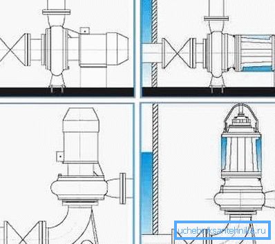 1163 Installation diagram of the outdoor pump
