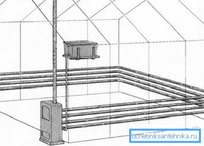 Scheme of installation of heating radiators Scheme of installation of heating radiators