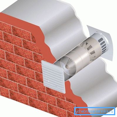 Installation scheme of the inlet valve Installation scheme of the inlet valve