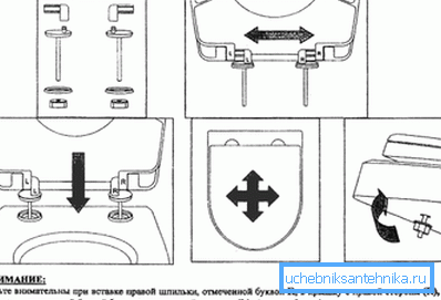 Seat installation diagram Seat installation diagram