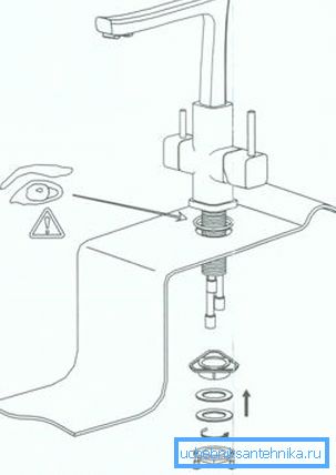 Mixer installation diagram Mixer installation diagram
