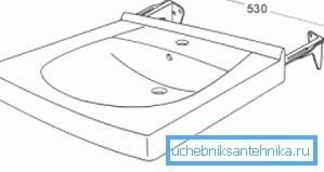 Washbasin installation diagram