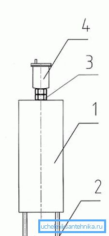 Installation diagram of the vertical receiver