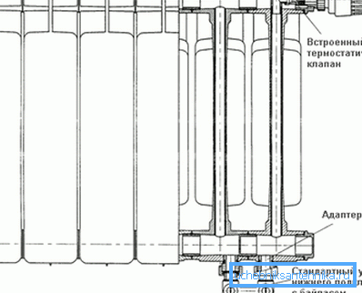 Diagram of devices presented in the BASE line Diagram of devices presented in the BASE line