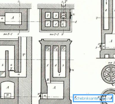 Diagram of the installation of smoke channels in a Dutch oven Diagram of the installation of smoke channels in a Dutch oven