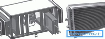 Diagram of a device equipped with a plate heat exchanger