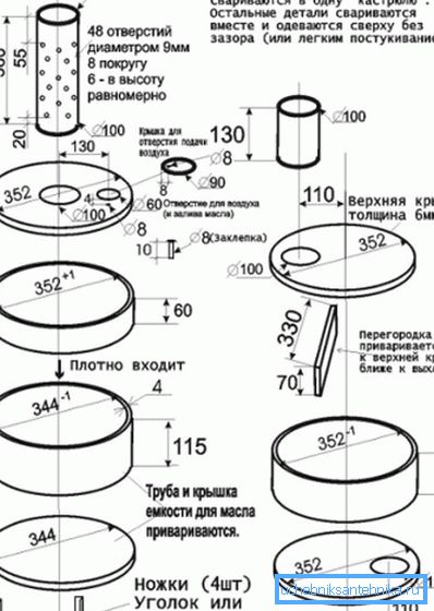 Diagram of the furnace with the indication of the size of parts Diagram of the furnace with the indication of the size of parts