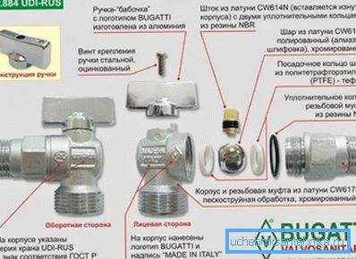 Scheme of the device ball valve Bugatti Scheme of the device ball valve Bugatti