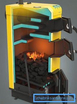 Diagram of the coal model