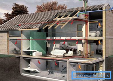 House ventilation scheme with a basement House ventilation scheme with a basement