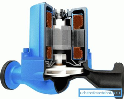Wet-type water pump circuit Wet-type water pump circuit