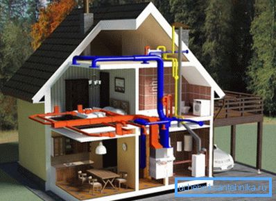 Scheme of air heating system