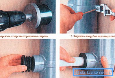 Inset scheme using a curved pipe Inset scheme using a curved pipe