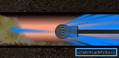 The scheme of hydrodynamic cleaning The scheme of hydrodynamic cleaning