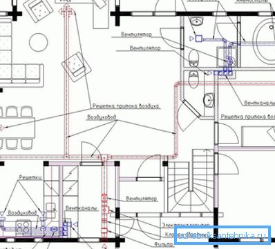 Scheme of exhaust ventilation of a country cottage Scheme of exhaust ventilation of a country cottage
